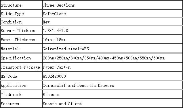 BLOSSOM 11033 WP undermount drawer slides specifications, soft-close full extension anti-wobble tracks, 16/18mm panel thickness, galvanized steel material, sizes 200-600mm, for wide heavy-duty drawers